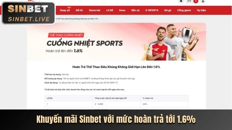 Hình ảnh giải đấu slot game tại Sin88